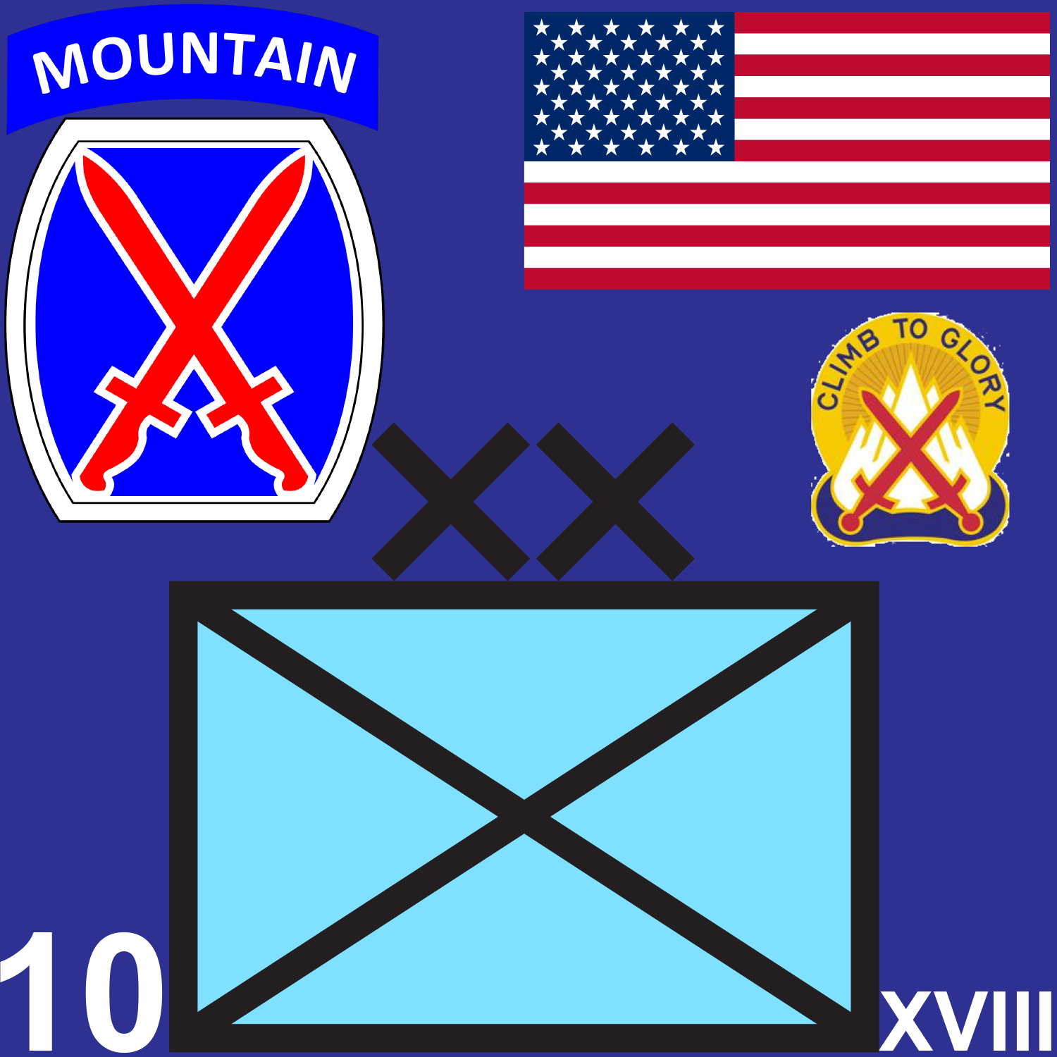 10th Infantry Division